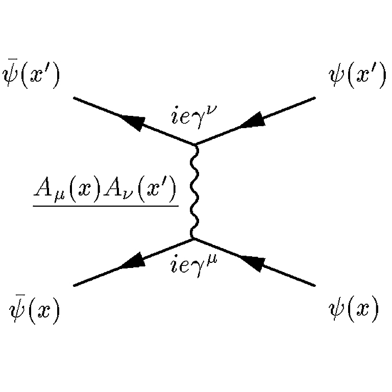 Richard Feynman and Quantum Computing