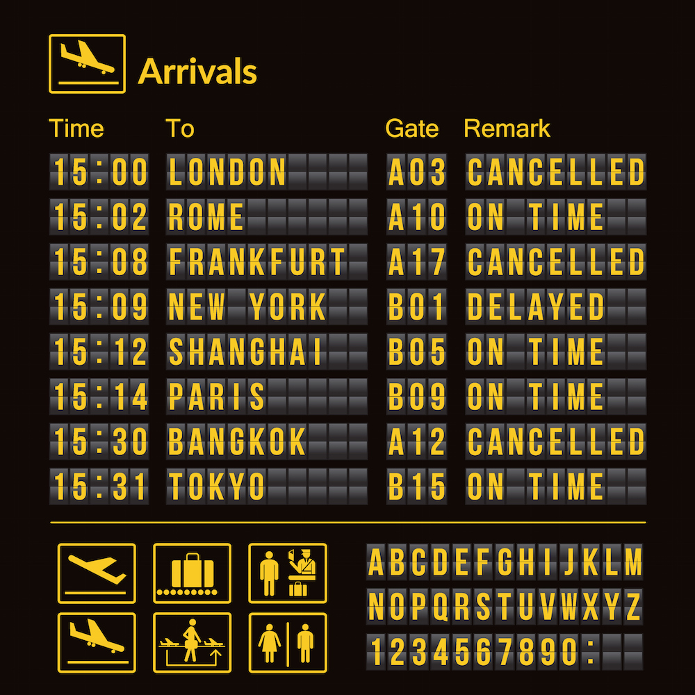 Finding Your Way with Bluetooth