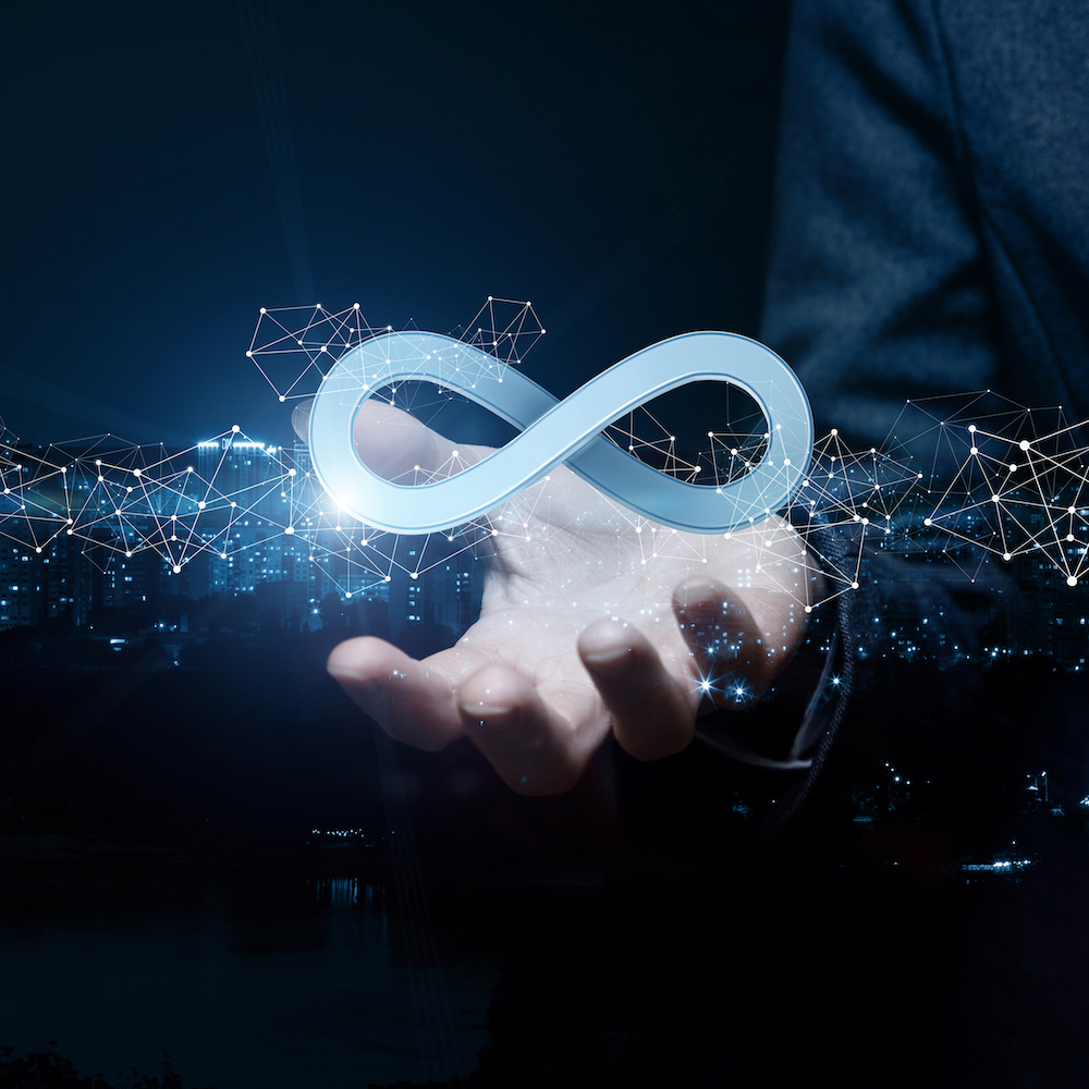 Infinite Compute Capacity