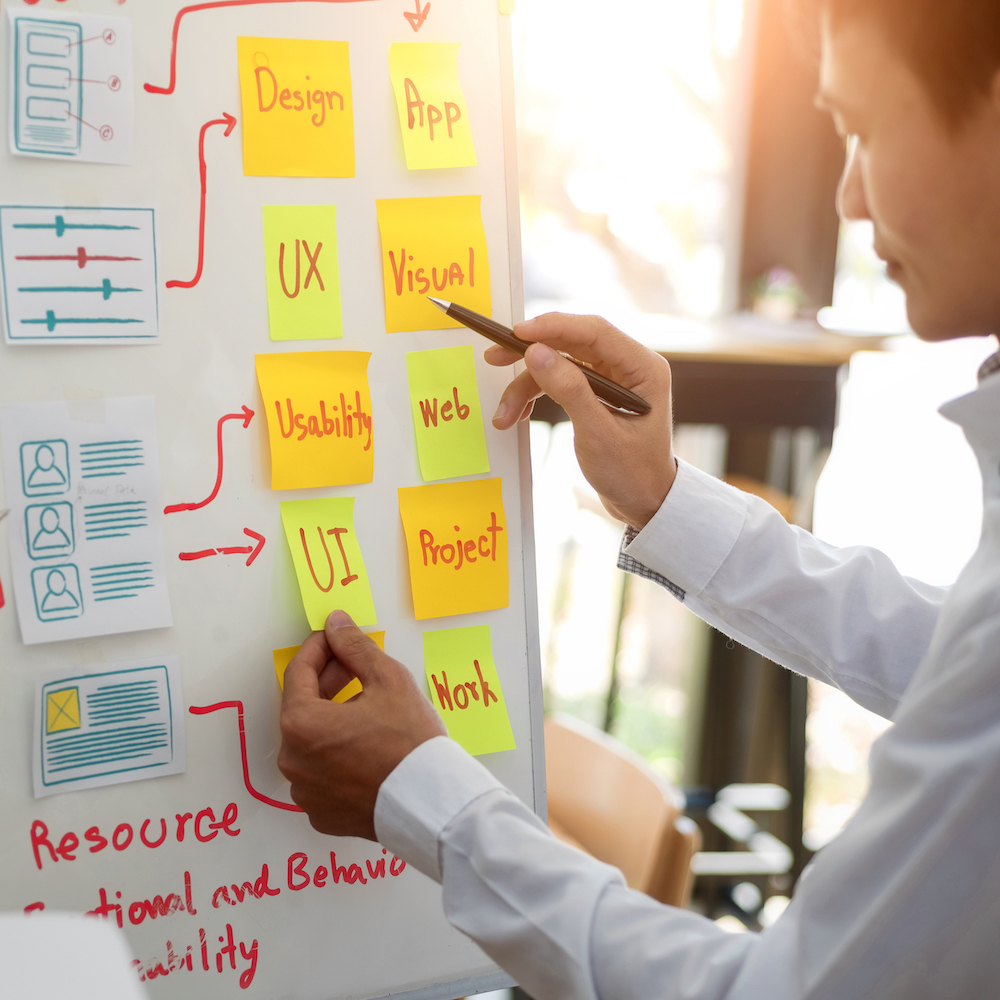 Estimating Power Before You Start