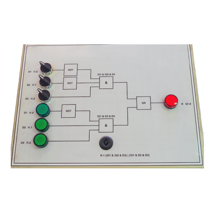 Boolean Logic Problem Finally Solved