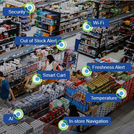 Powering the Ambient IoT with Over-the-Air Wireless Power Networks