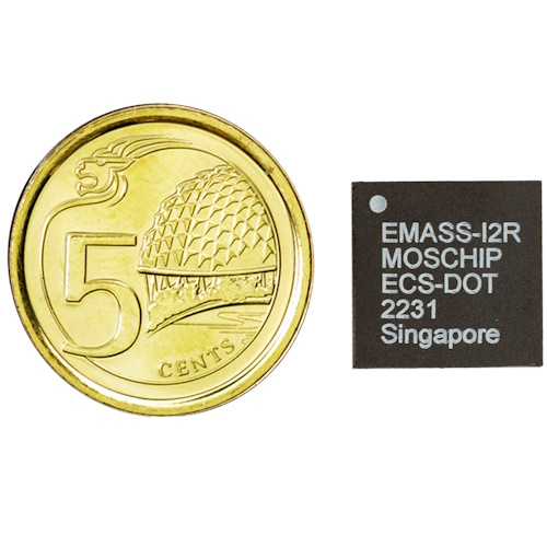 Will ECS-DoT Be the Processor-of-Choice for Battery-Powered AI at the Edge?