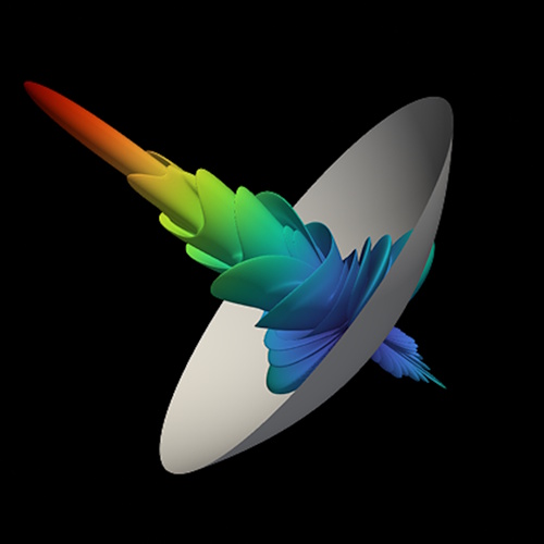 Beyond the Spherical Chicken: Rewriting Maxwell for Modern Machines