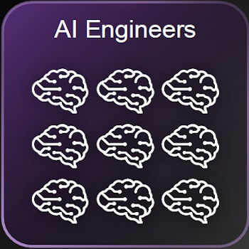 When AI Meets Multi-Die (and Neither Lets Go)