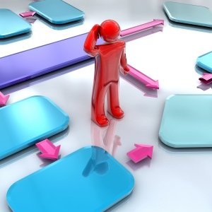 Taming Process Development