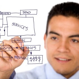 So You Want to Be an Entrepreneur