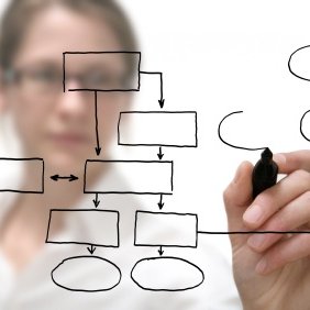 So You Want to Be an Entrepreneur