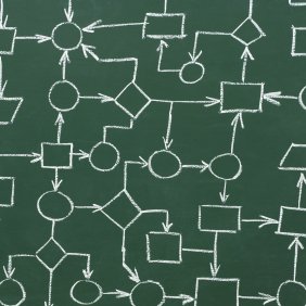 Synthesizing a New Category