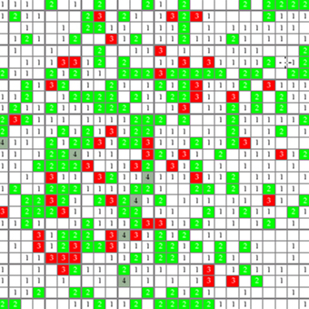 Faster Yield Ramp at Sub-100-nm Technologies Using Design-Centric Volume Diagnostics Approach