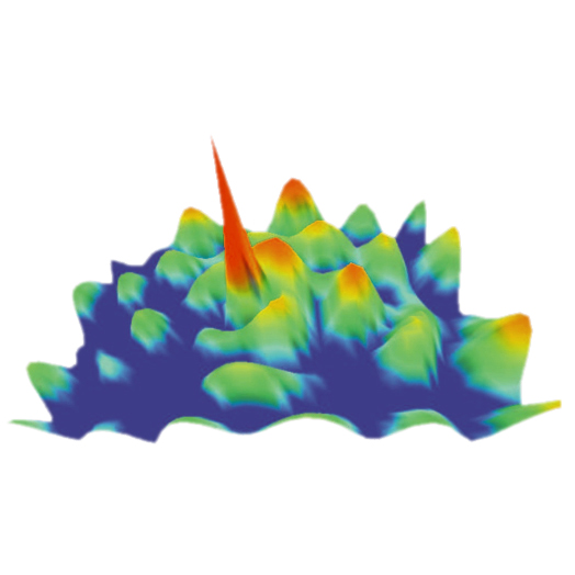 Getting More Grounded