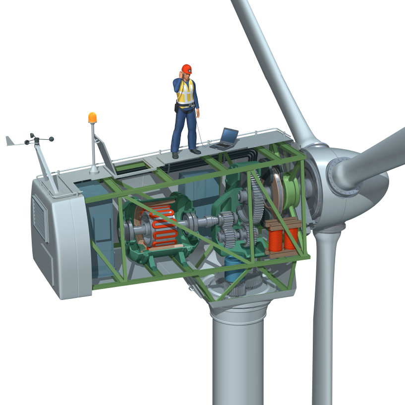 Testing Big-Ass Transistors