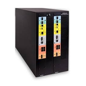 FPGA-Prototyping Simplified