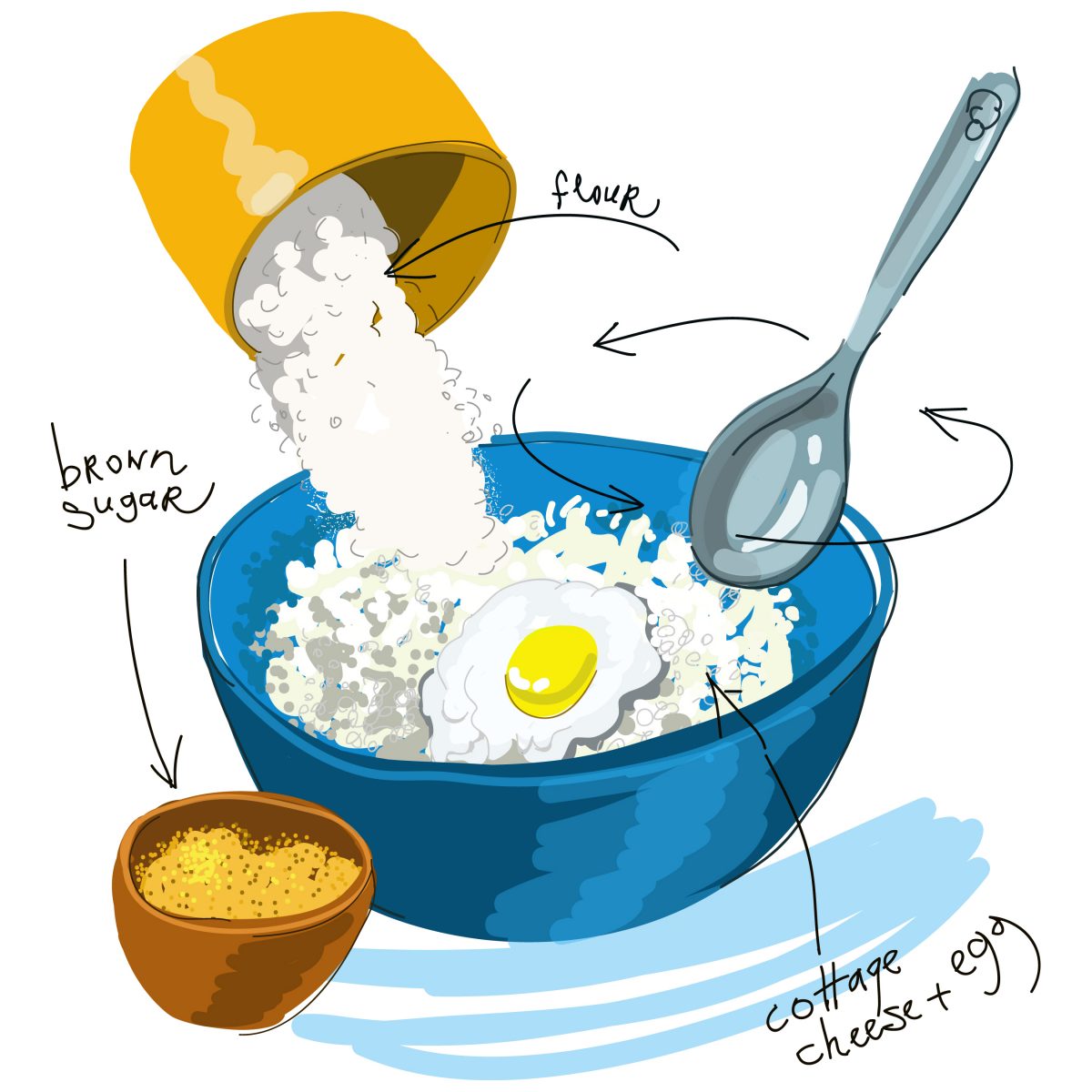 Build Your Own RTOS in 30 Minutes