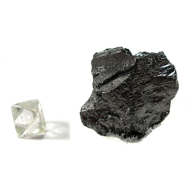 Finding the Right Prototype