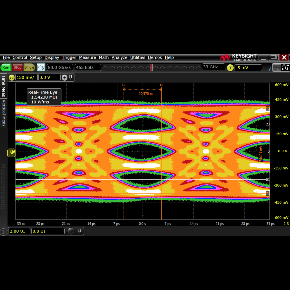 This One Goes to 58!