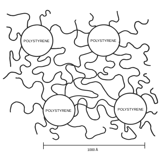 Designing for Directed Self-Assembly